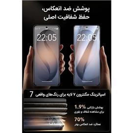 محافظ صفحه نمایش گلکسی اس 26 اولترا | ESR UltraFit Armorite Pro By Corning