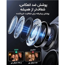 محافظ لنز دوربین گلکسی اس 26 اولترا ESR Armorite Camera Lens