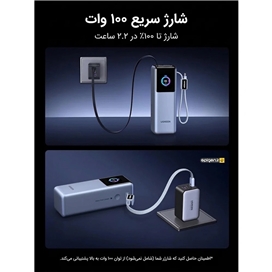 پاور بانک هوشمند 200 واتی با کابل جمع شونده و 4 پورت یوگرین | Ugreen Nexode Pro 25000mAh