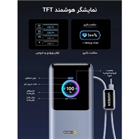 پاور بانک هوشمند 200 واتی با کابل جمع شونده و 4 پورت یوگرین | Ugreen Nexode Pro 25000mAh