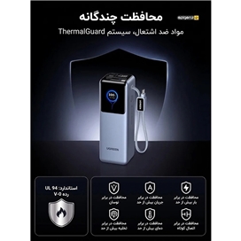 پاور بانک هوشمند 200 واتی با کابل جمع شونده و 4 پورت یوگرین | Ugreen Nexode Pro 25000mAh