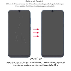 محافظ صفحه نمایش بوف مدل Hg01 مناسب برای گوشی موبایل سامسونگ Galaxy Z Fold 3 به همراه محافظ پشت گوشی