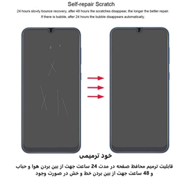 محافظ صفحه نمایش بوف مدل HgM15 مناسب برای گوشی موبایل سامسونگ Galaxy Z Fold 3 به همراه محافظ پشت گوشی