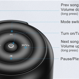 اسپیکر بلوتوثی جویروم Joyroom JR-ML01 Bluetooth Speaker