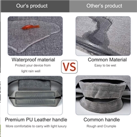 کیف لپ تاپ WIWUمدل City Commuter مناسب برای لپ تاپ 15.6 اینچ و 16.2 اینچ