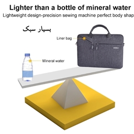 کیف لپ تاپ WIWUمدل City Commuter مناسب برای لپ تاپ 15.6 اینچ و 16.2 اینچ