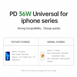 کابل فست شارژ تلفنی تایپ سی به لایتنینگ برند مکدود مدل Mcdodo CA-1960 Type-C to Lightning 36W PD Data Coiled Cable