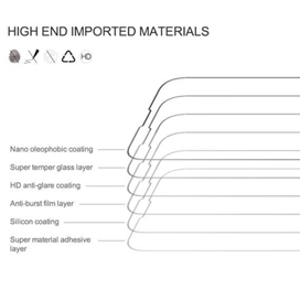 محافظ صفحه نمایش بوف مدل Crystal Pro مناسب برای گوشی موبایل اپل IPhone 14