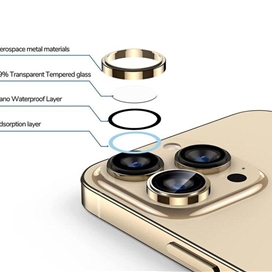 محافظ لنز دوربین اپیکوی مدل HD-ColorLenz مناسب برای گوشی موبایل اپل Iphone 14 Pro Max
