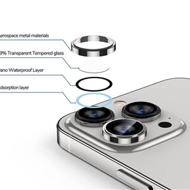 محافظ لنز دوربین اپیکوی مدل HD-ColorLenz مناسب برای گوشی موبایل اپل Iphone 14 Pro Max