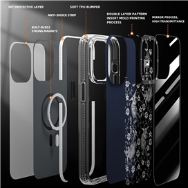 قاب YOUNGKIT یانگ کیت Green Porcelain Classic Ungraded Anti-Drop Impact Series مناسب برای Apple iPhone 14 Pro Max