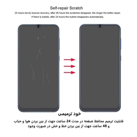 محافظ صفحه نمایش مات بوف مدل HgM15 مناسب برای گوشی موبایل سامسونگ Galaxy Z Flip3