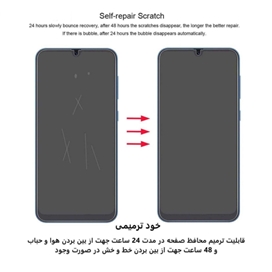 محافظ صفحه نمایش بوف مدل Hg01 مناسب برای گوشی موبایل سامسونگ Galaxy Z Flip3 به همراه محافظ پشت گوشی