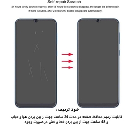 محافظ صفحه نمایش بوف مدل Hydrogel مناسب برای گوشی موبایل سامسونگ Galaxy S23 Ultra به همراه محافظ پشت گوشی