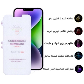 محافظ صفحه نمایش اپیکوی مدل Hydrogel-Double مناسب برای گوشی موبایل اپل iPhone 13 Pro Max