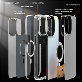 قاب YOUNGKIT یانگکیت Art Film Retro Series مناسب برای Apple iPhone 14 Pro Max