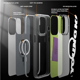 قاب YOUNGKIT یانگکیت Green Colorful Anti-Drop Series مناسب برای Apple iPhone 13 Pro Max