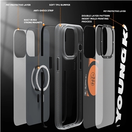 قاب YOUNGKIT یانگکیت Black Colorful Anti-Drop Series مناسب برای Apple iPhone 13 Pro Max