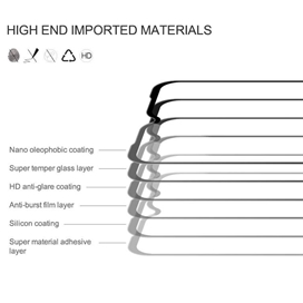 محافظ صفحه نمایش نیلکین مدل CP PLUS Pro مناسب برای گوشی موبایل سامسونگ Galaxy A14 4G / A14 5G