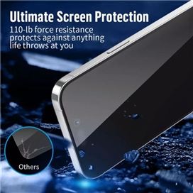 گلس مدل Anti-Static برند Blueo مناسب برای Apple iPhone 14