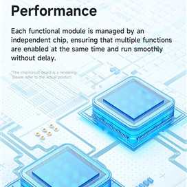 تبدیل هاب چندکاره 2 پورت مک دودو مدل MCDODO HU-0680 پورت ورودی تایپ سی