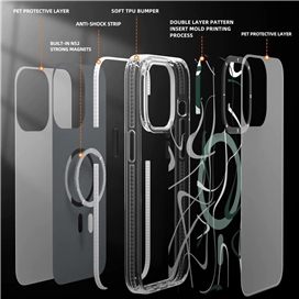 قاب YOUNGKIT یانگکیت Green Ink Painting Classic Anti-Drop Impact Series Apple iphone مناسب برای Apple iPhone 13