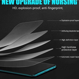 محافظ صفحه نمایش اِپیکوی مدل Hydrogel-Matte مناسب برای گوشی موبایل سامسونگ Galaxy A54