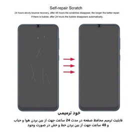 محافظ صفحه نمایش مات بوف مدل Hydrogel-Matte مناسب برای گوشی موبایل سامسونگ Galaxy Z Flip 5 به همراه محافظ پشت گوشی