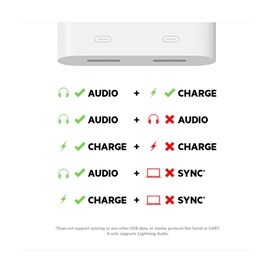 کابل تبدیل لایتنینگ بلکین – Belkin RockStar Hub