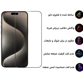 محافظ صفحه نمایش کی -زد دو مدل Full-Glass مناسب برای گوشی موبایل اپل iPhone 15 Pro Max