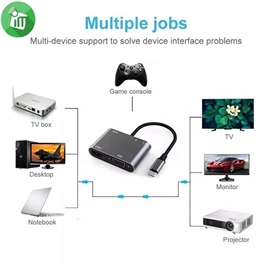 هاب 4 پورت تایپ سی کوتسی Coteci UCB-C To HDMI Multiport Adapter 83013