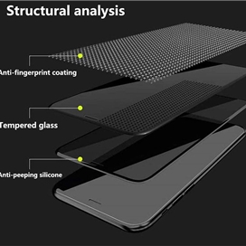 محافظ صفحه نمایش اپیکوی مدل Privacy مناسب برای گوشی موبایل سامسونگ Galaxy A25 5G