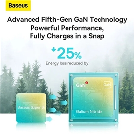 شارژر دیواری 20 وات بیسوس Baseus GaN5 Fast Charger (Mini) 1C 20W CCGP170007