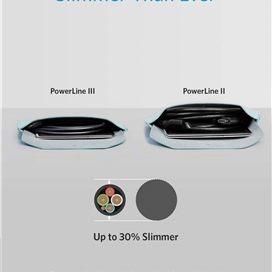 کابل فست شارژ 60 وات انکر PowerLine III USB-C to USB-C طول 90 سانتی متر مدل A8852