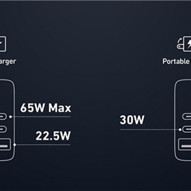 شارژر و پاوربانک 2 در 1 انکر مدل A1651 با سری دو پین