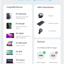 کابل فست شارژ 100 وات انکر PowerLine III USB-C to USB-C طول 180 سانتی متر مدل A8856