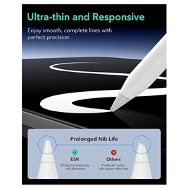 محافظ صفحه نمایش آیپد پرو 11 مدل ESR Paper-Feel Magnetic for iPad Pro 11 (2024)