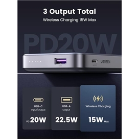 پاور بانک بی سیم مغناطیسی و باسیم 57.5 وات و 10000mAh دو پورت یوگرین مدل PB206 کد 15086