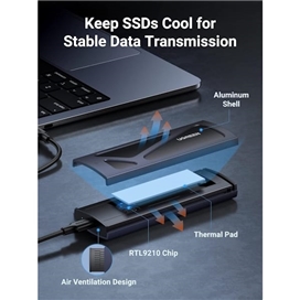 SSD اکسترنال یوگرین مدلCM578-15512 ظرفیت 1TB