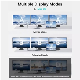 هاب هفت پورت تایپ سی بیسوس Baseus 7 in 1 Triple-Display Hub BS-OH117