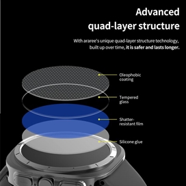 گلس شیشه ای ساعت هوشمند آراری مدل Core مناسب Galaxy Watch 7 Ultra 47mm پک دو عددی