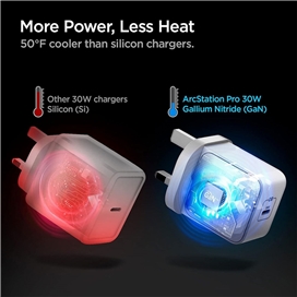 شارژر دیواری 30 وات اسپیگن مدل SPIGEN ArcStation™ Pro GaN 30W UK ‏