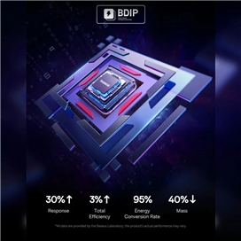 هاب شارژر 5 پورت بیسوس Baseus P10163901113 Simultaneous Charging CCGAN240CE توان 240 وات