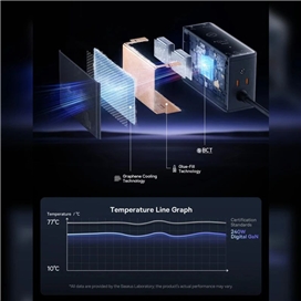 هاب شارژر 5 پورت بیسوس Baseus P10163901113 Simultaneous Charging CCGAN240CE توان 240 وات