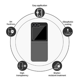 گلس شیشه ای آراری مدل Core مناسب Galaxy Z Flip 6 پک دو عددی