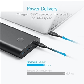پاوربانک 26800 میلی آمپر انکر Anker Powercore+ 26800mAh B1376