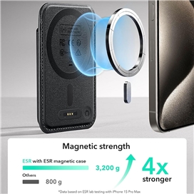 جاکارتی مگنتی چرمی ESR Classic Geo Wallet MagSafe