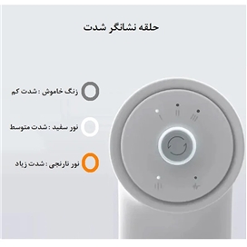 ماساژور تفنگی شیائومی مدل Mijia Mini Fascia Gun 2C MJJMQ03YM