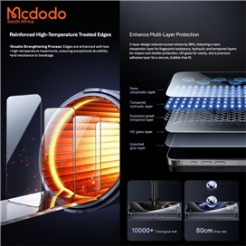 گلس حریم شخصی تمام صفحه تمام چسب مک دودو Apple iPhone 16 Pro Mcdodo PF-6866 Privacy Protector