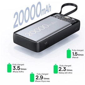 پاوربانک 10000 بیسوس Baseus Bipow 2 P10077101113 توان 20 وات همراه با کابل Type C متصل
